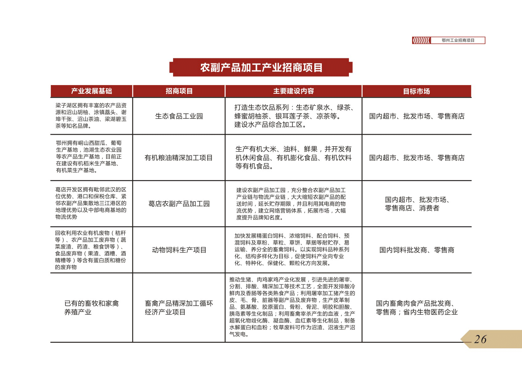 mobilebet123365_365bet注册送奖金_365商城官网工业投资指南32